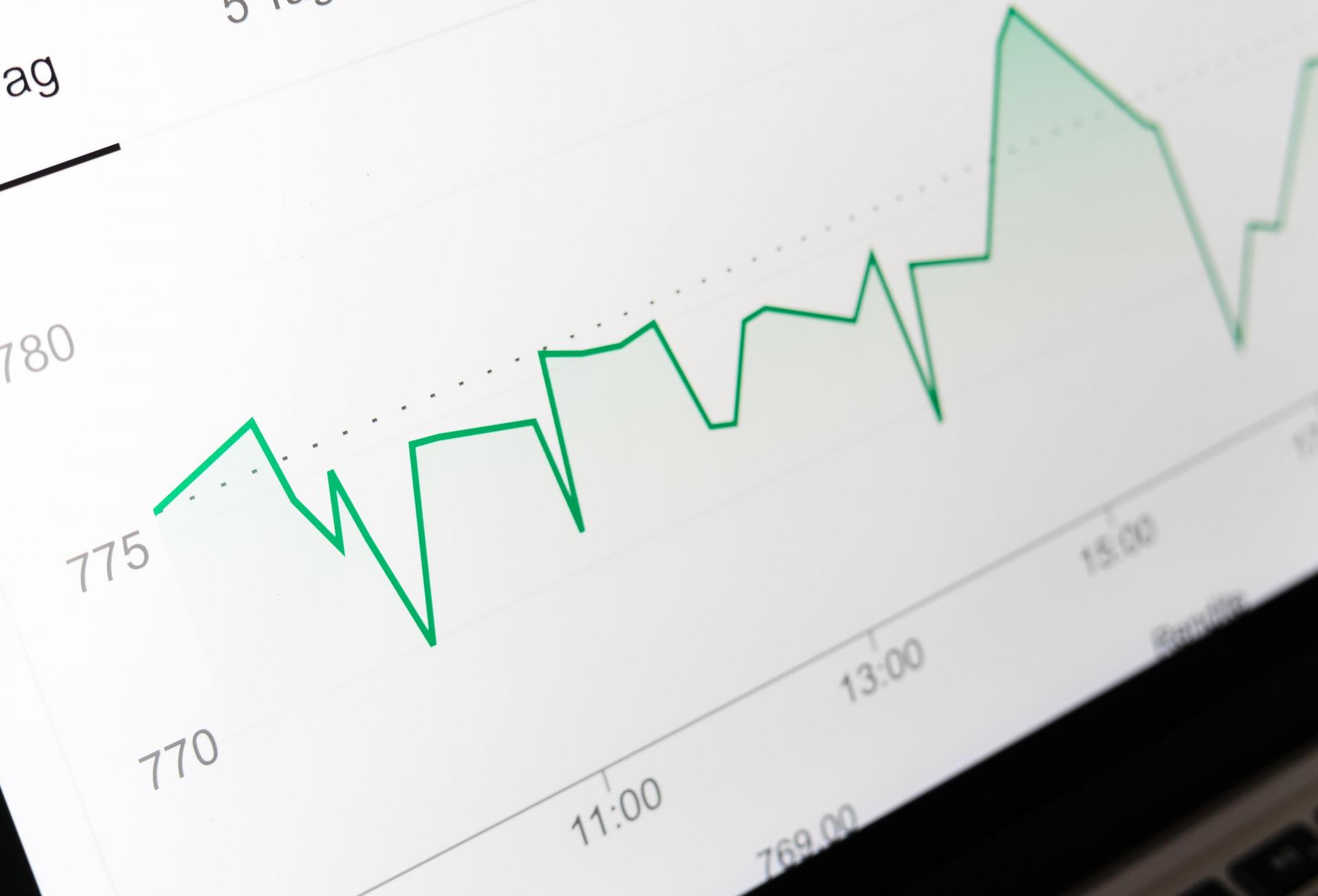 Borrowing Costs For CMBS Loans Jump To 7%, Doubling Pandemic Lows