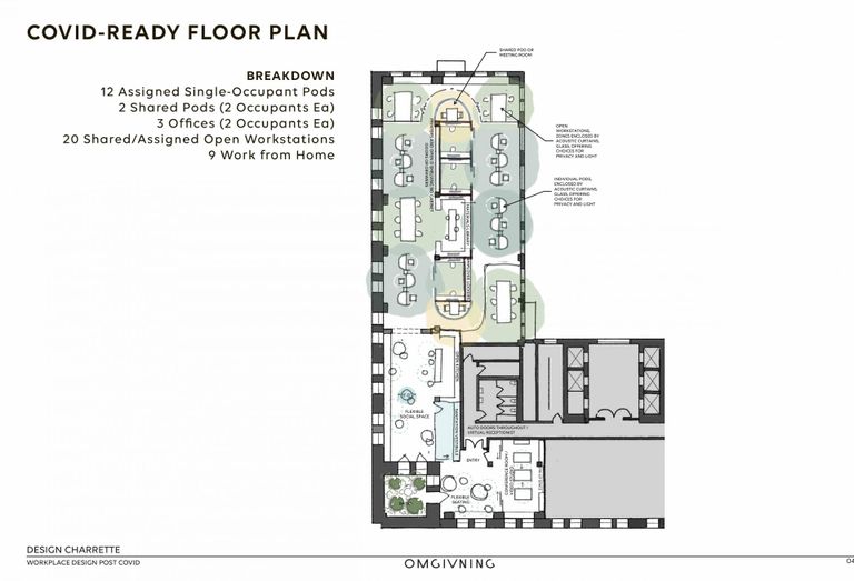 An example of Omgivning COVID-ready floor plan