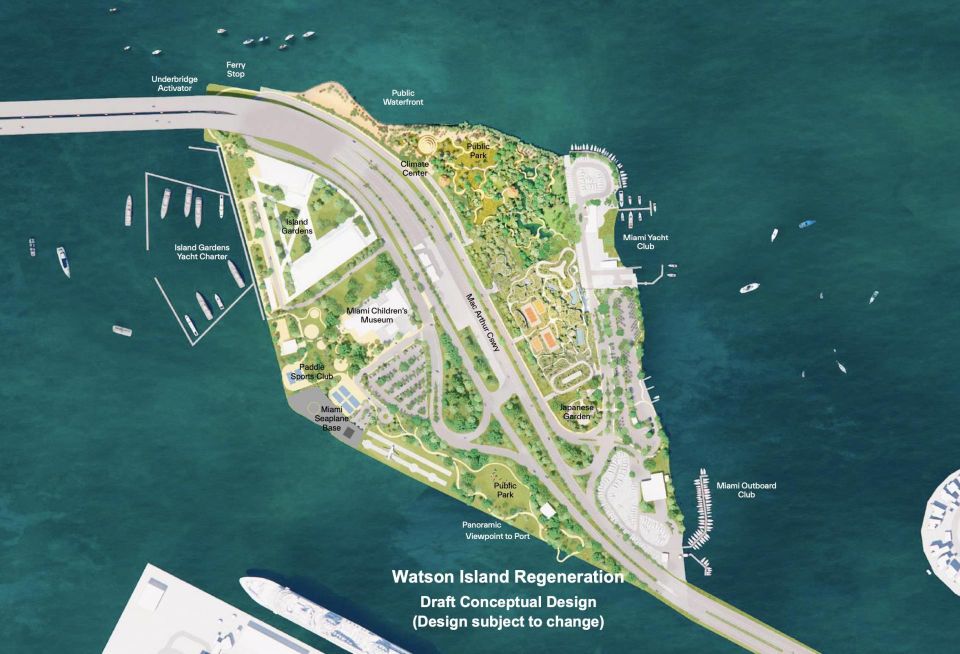 Watson Island Miami Redevelopment Plan Terra ESJ Capital