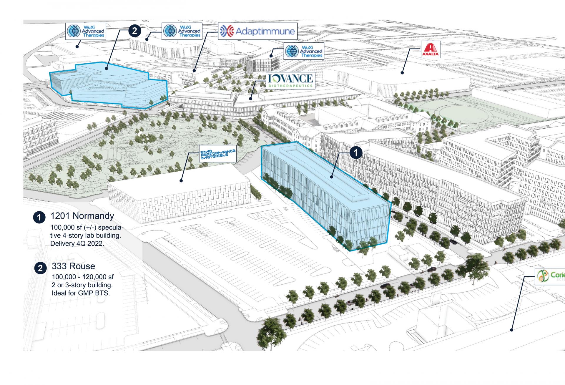 Oxford Properties Group Enters Philly Market By Buying Stake In Ensemble/Mosaic's Navy Yard Plans