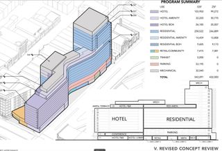 Peebles Corp. Stresses Need For Density To Make Mass. Pike Air Rights Project Work