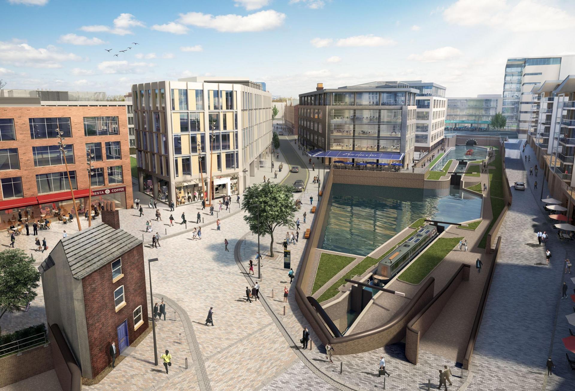 eastside locks birmingham prs btr residential