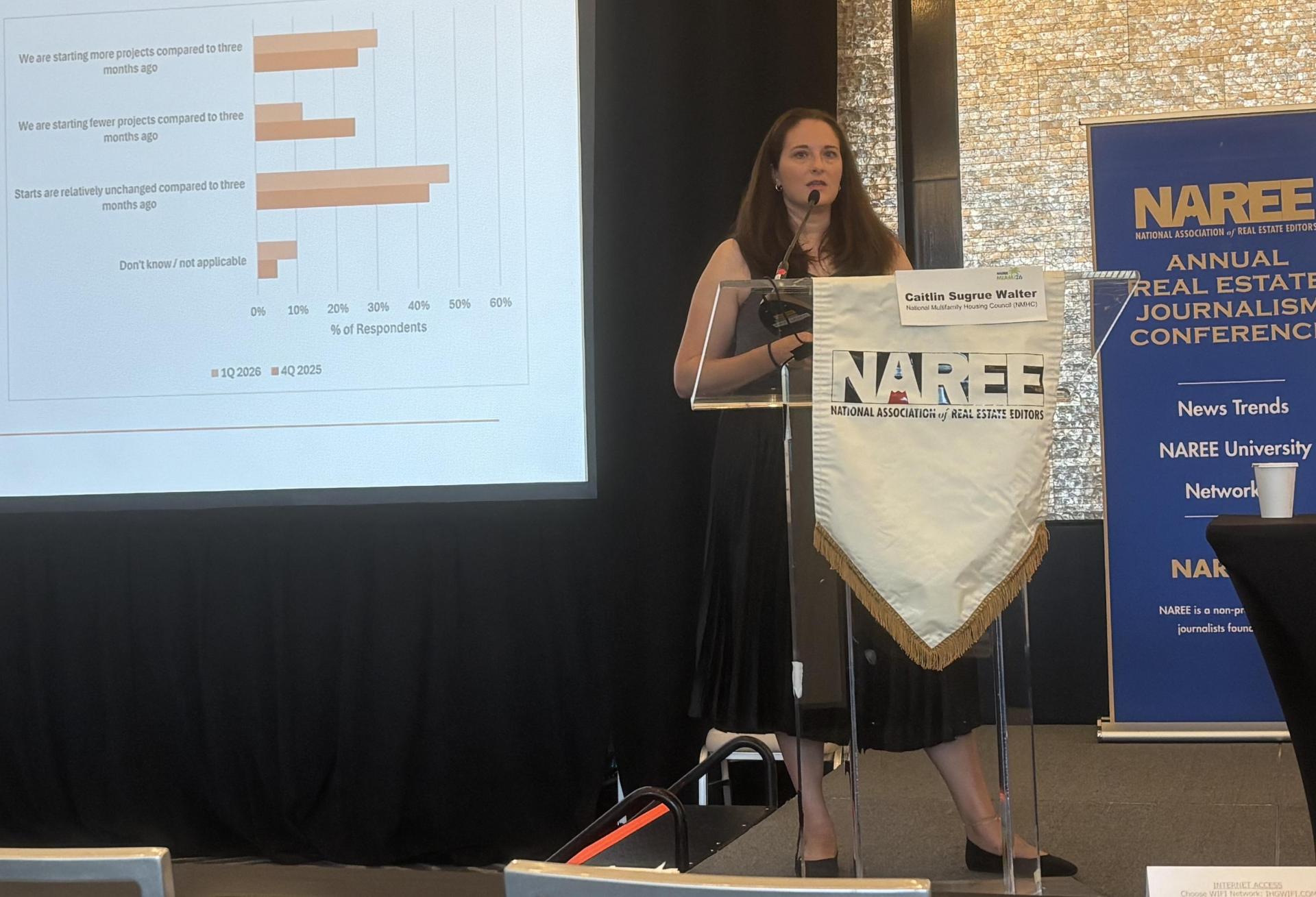 Apartment Market Divergence Grows As Construction Slows And Affordability Pressures Mount