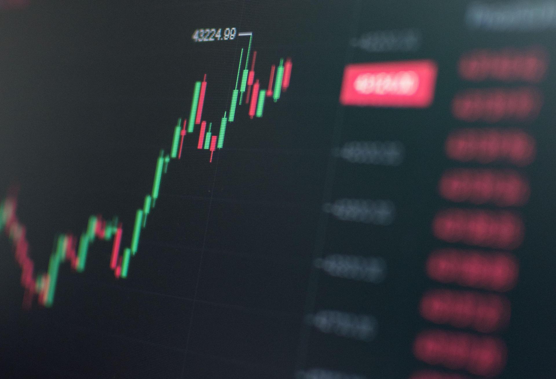 stock ticker stock chart tickers