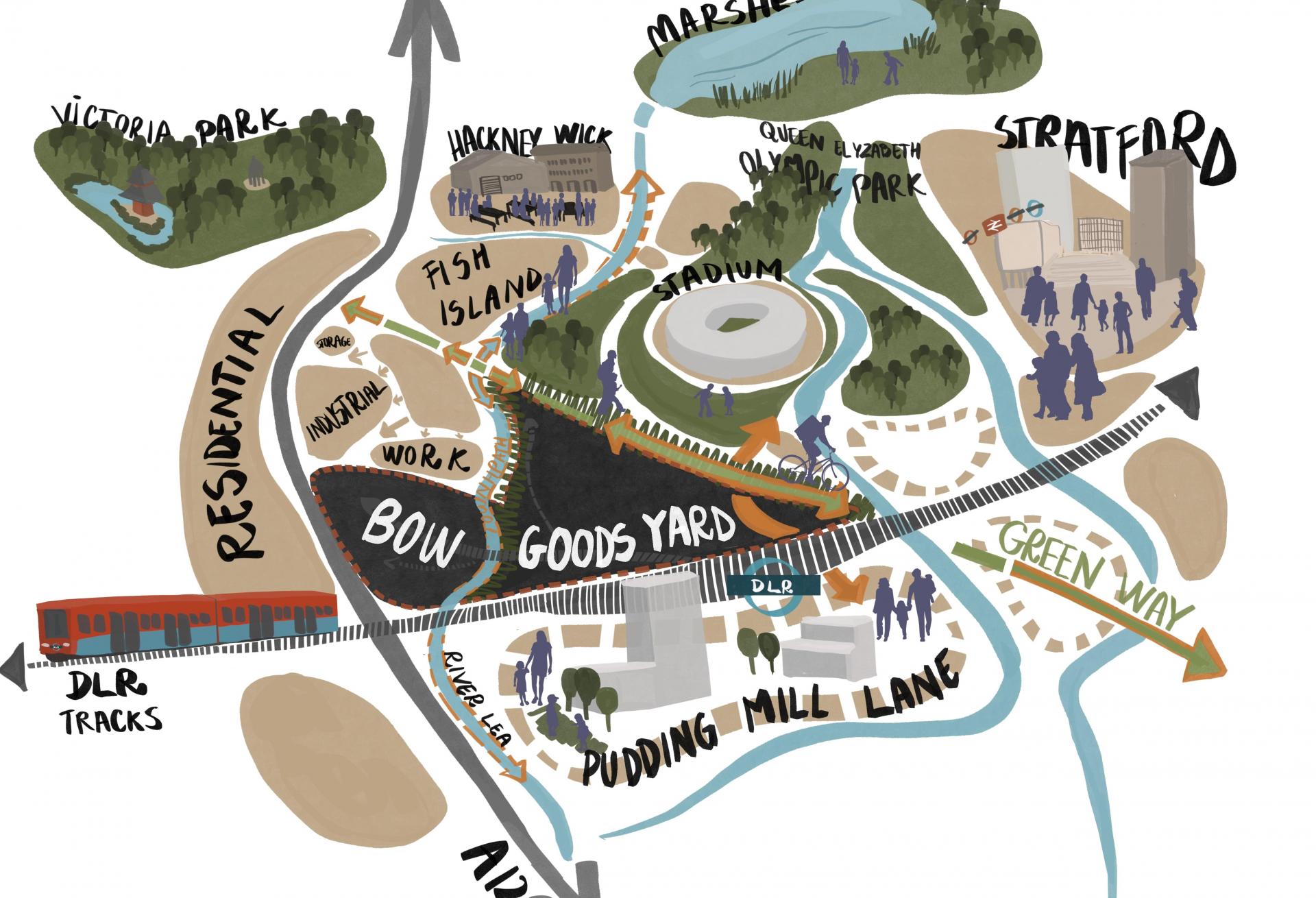 Network Rail masterplan East London