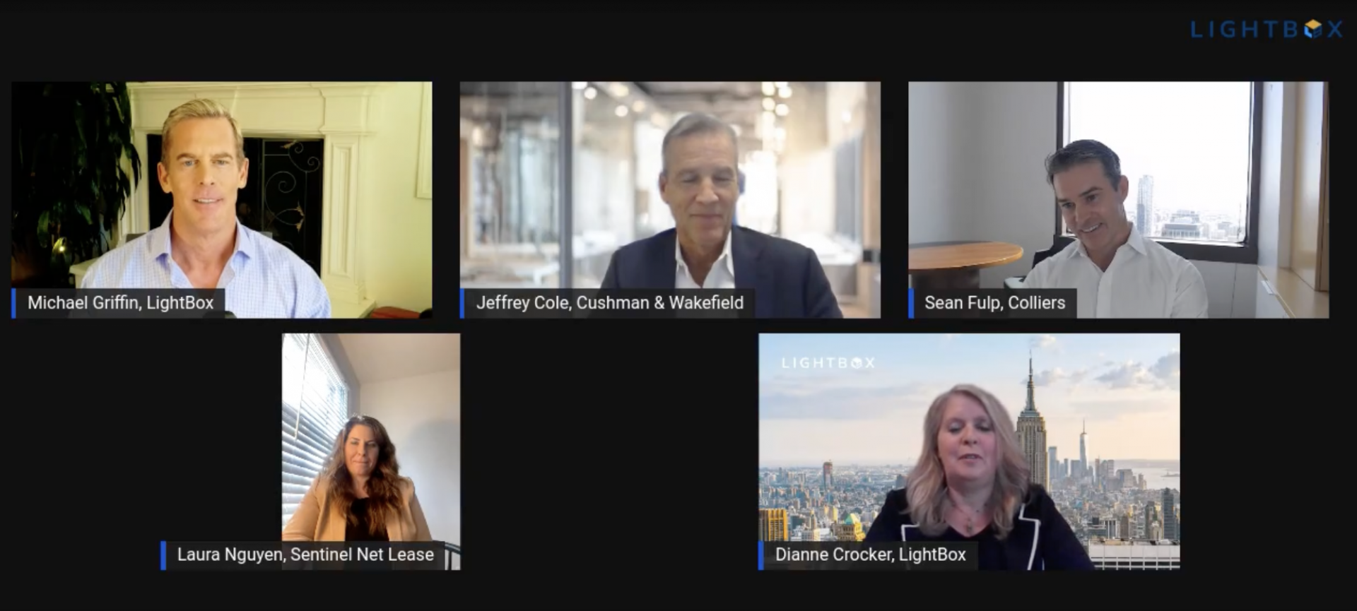 LightBox Survey: 90% Of CRE Investors Concerned About Recession, But Optimism Remains