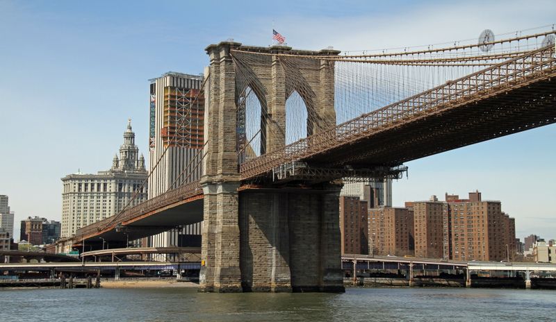 Brooklyn State of the Market