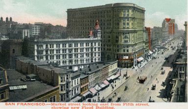 The Future of Mid-Market
