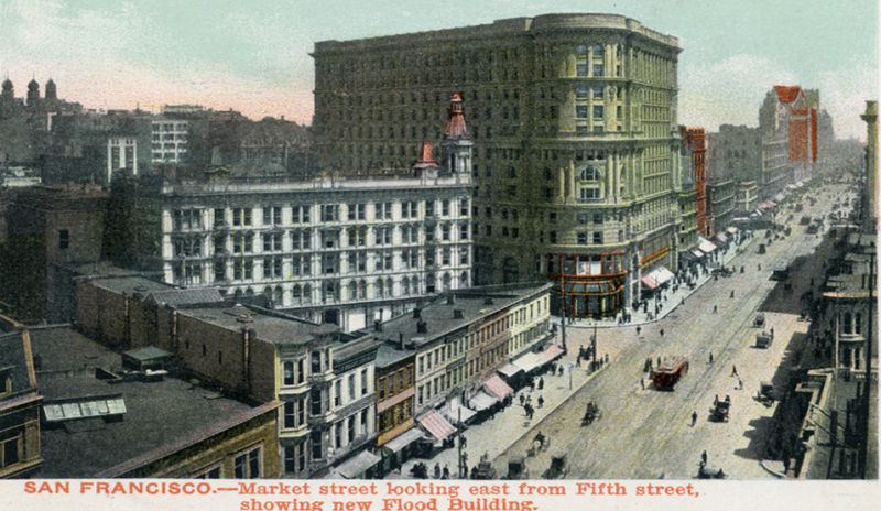 The Future of Mid-Market