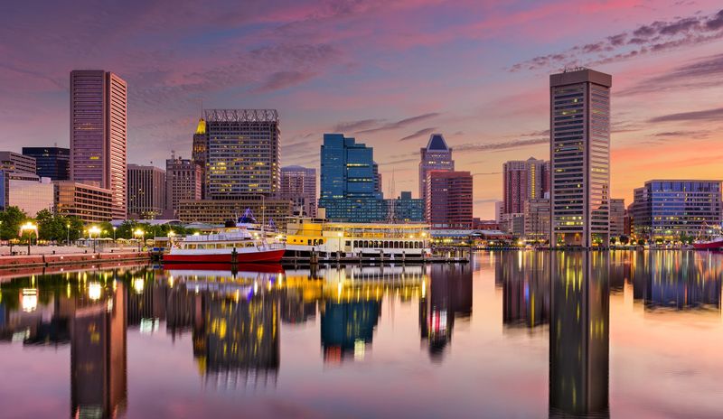 Baltimore Affordable Housing Investment & Development