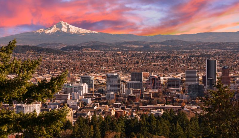 Portland State of the Market