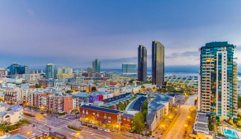 San Diego Future of Real Estate