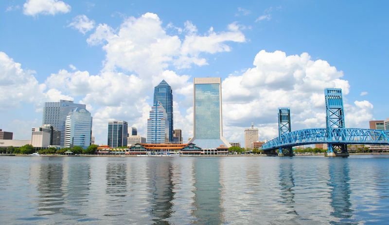 Jacksonville State of the Market