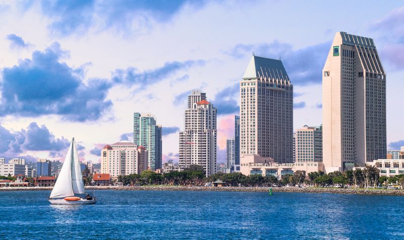 San Diego State of the Market