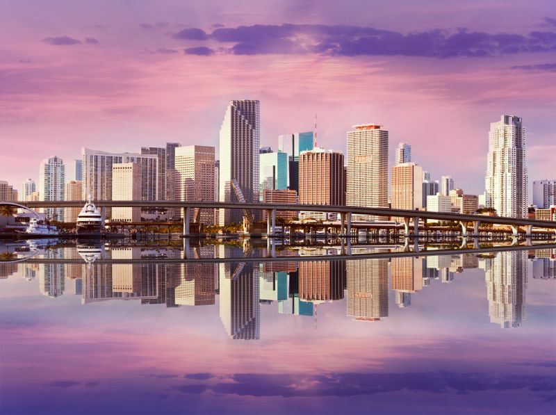 Miami State of the Market