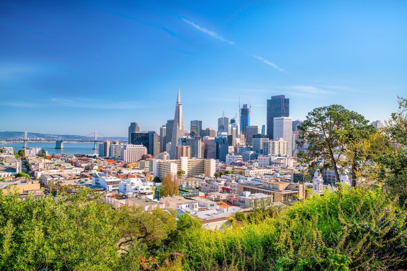 East Bay State of the Market