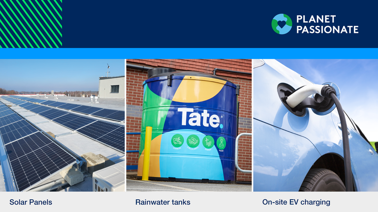 Images showing solar panels, a colorful rainwater tank labeled "Tate," and an electric vehicle charging. "Planet Passionate" is written above.