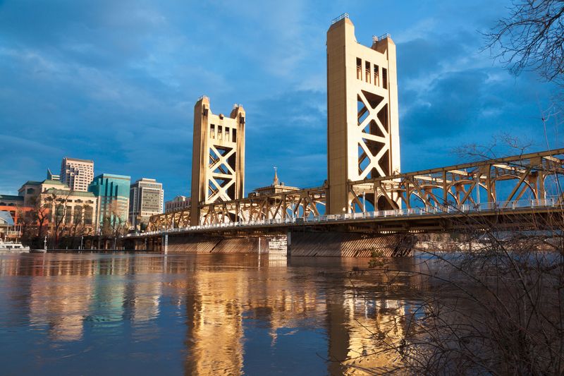 Sacramento State of the Market
