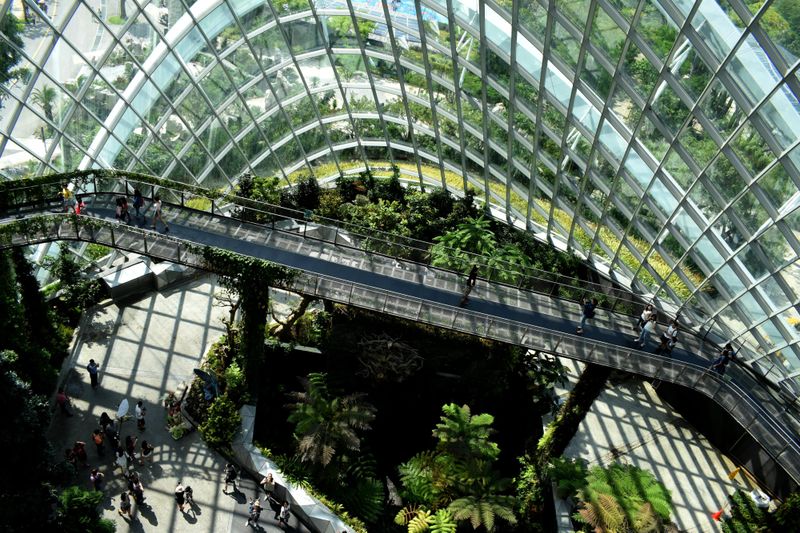 UK ESG Real Estate Agenda
