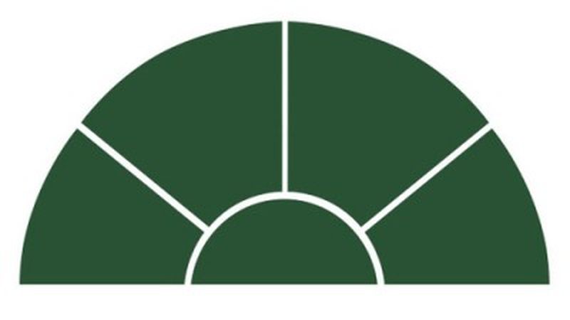 Continental Real Estate Companies Logo