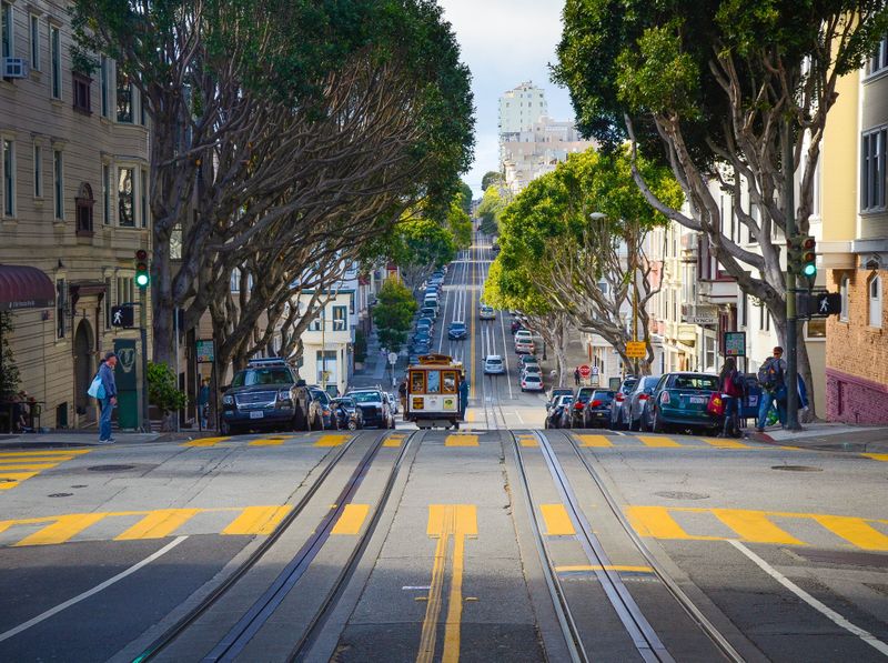 San Francisco CRE Tech Summit
