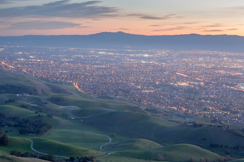 Silicon Valley State of the Market