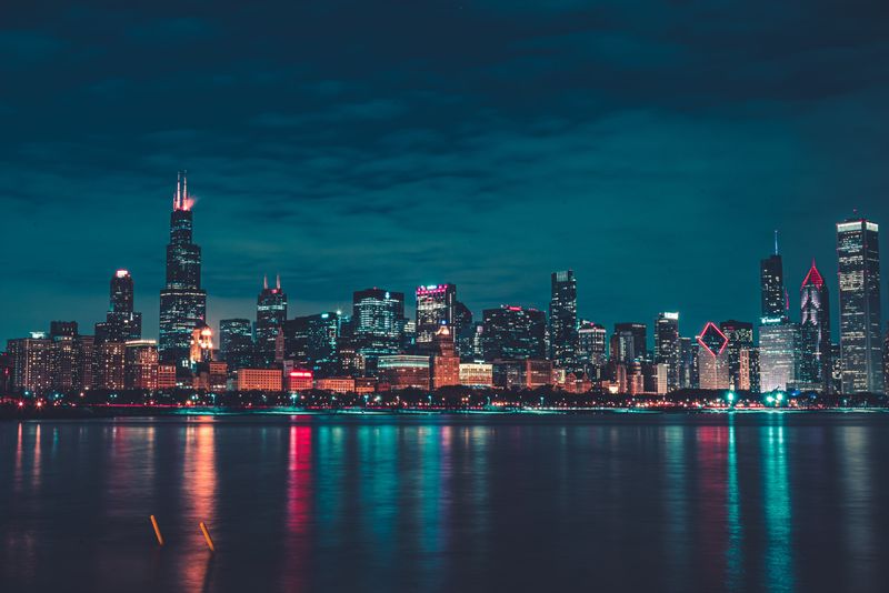 DICE Midwest