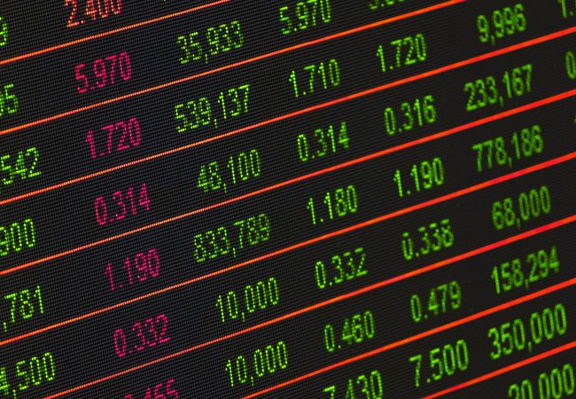 IRES stock price