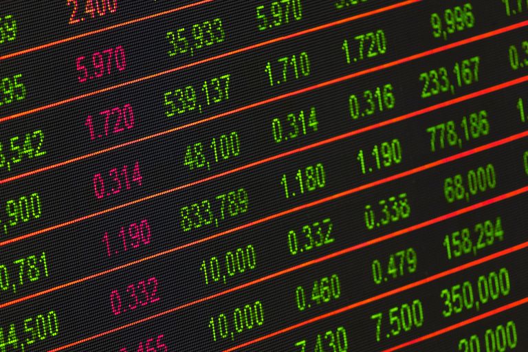 IRES stock price