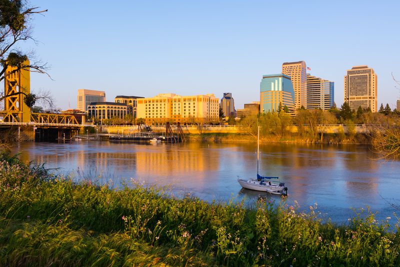 Sacramento State of the Market