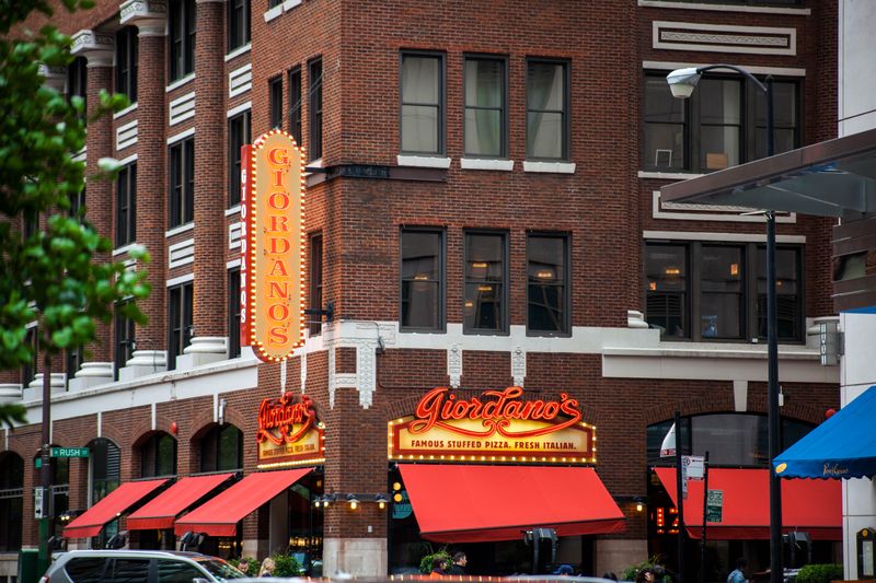 Chicago Virtual Deep Dish: CRE During Coronavirus