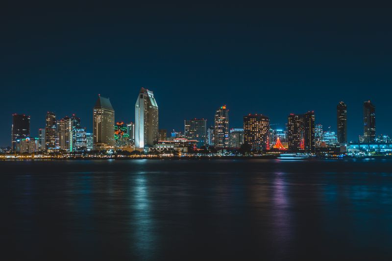 San Diego State of the Market