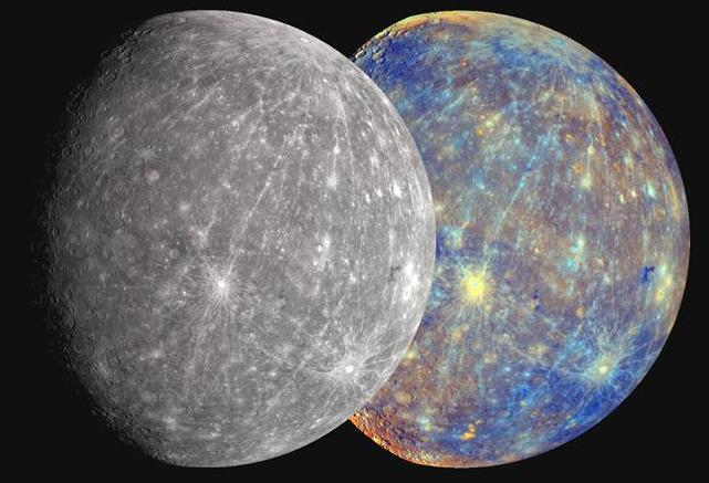 The planet Mercury