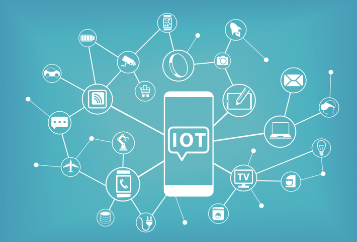 A rendering of how a smartphone is part of the Internet of Things