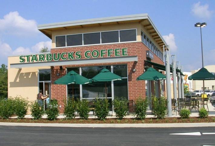 Net Lease Cap Rates Reach Record Lows