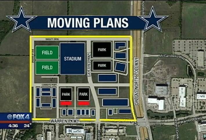 11 Acres Sold Across from Cowboys HQ in Frisco