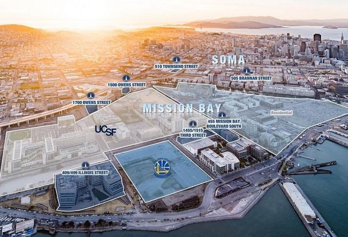 Alexandria's Q1 Results Healthy And Expected