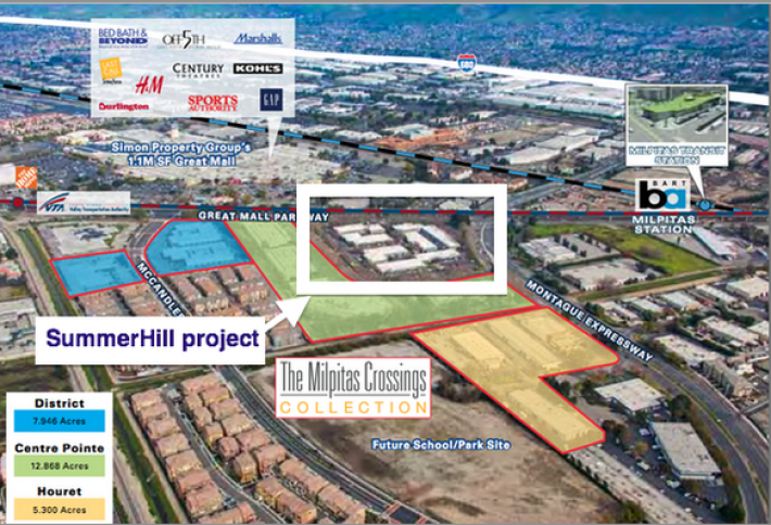 SummerHill Pitching Transit Development in Milpitas