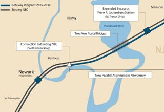 Amtrak Drops $300M on Land Acquisition, Prep for Gateway Tunnel Project