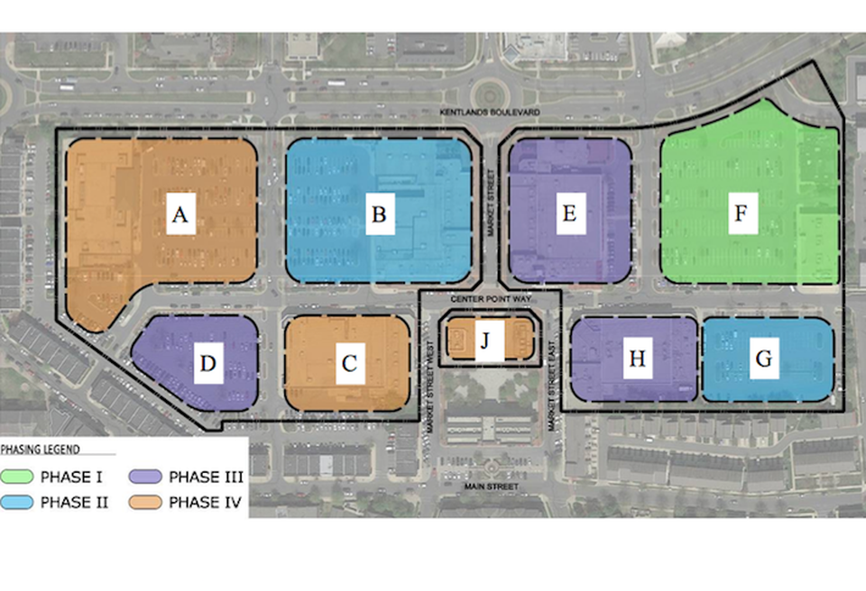A map showing the potential phasing of the nine-block Kentlands Market Square development