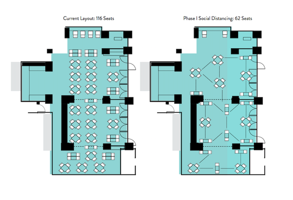 A pair of restaurant layouts showing the lost seating capacity from social distancing measures.