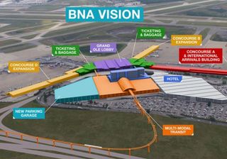 Nashville Airport Plans Major Upgrades