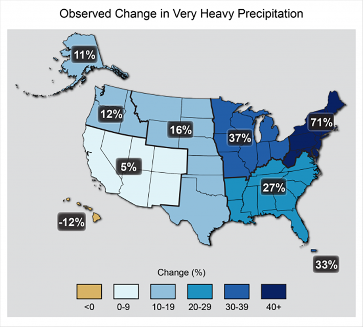 2014 National Climate Assessment