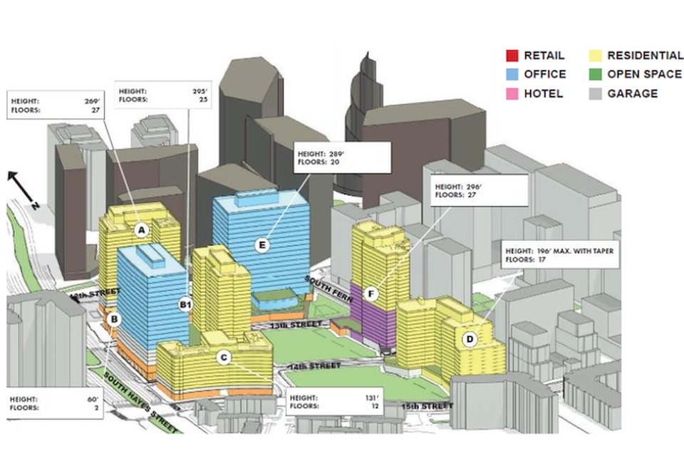 Kimco's long-term plan for the Pentagon Centre property includes taller buildings and more residential than previously envisioned.