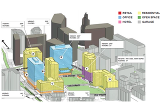 Kimco's long-term plan for the Pentagon Centre property includes taller buildings and more residential than previously envisioned. 