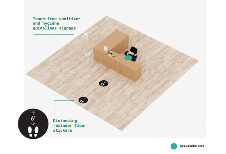 An example of a community desk with social distancing measures from WeWork's brochure. 