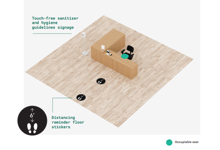 An example of a community desk with social distancing measures from WeWork's brochure. 