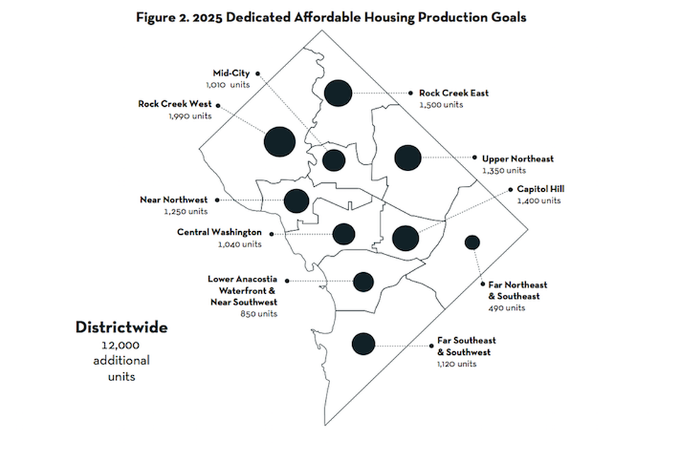A map showing how much affordable housing D.C. aims to build by 2025 in each part of the city