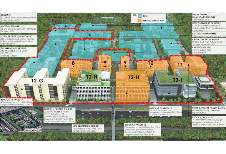 Parkside site plan CityInterests