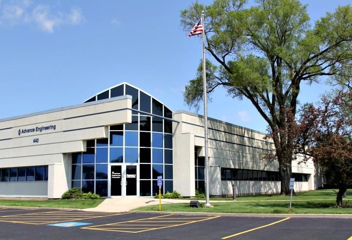 Chicago industrial real estate